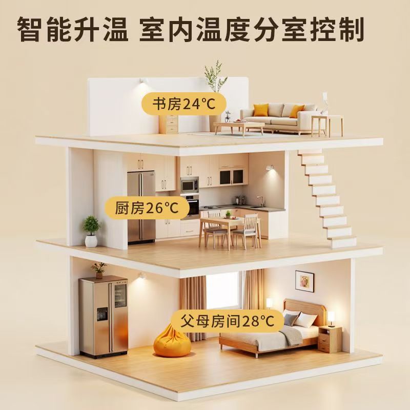 开平区 石墨烯电地暖公司哪家好？户型适配方案指南